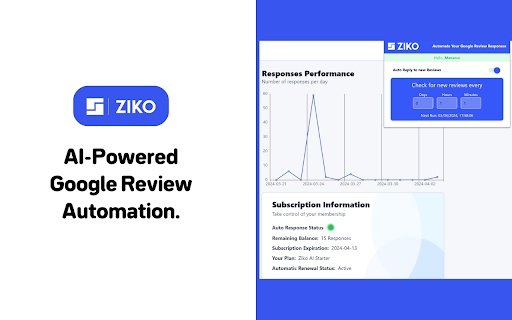 image for Ziko.ai Extension