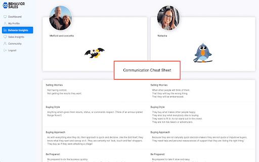 image for BehaviorSales Personality Intelligence