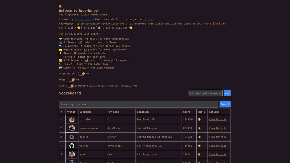 image for RepoRanger