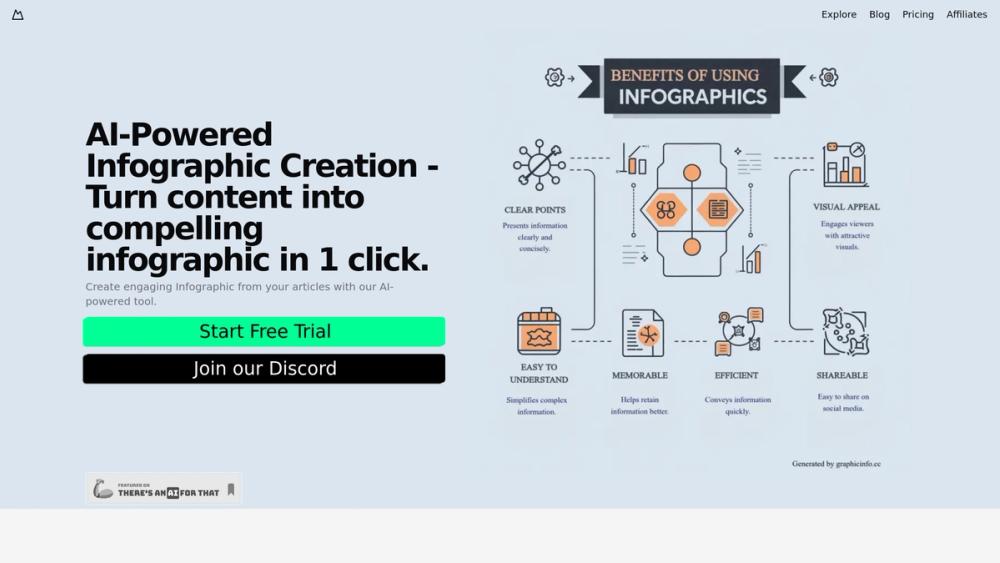 image for GraphicInfo