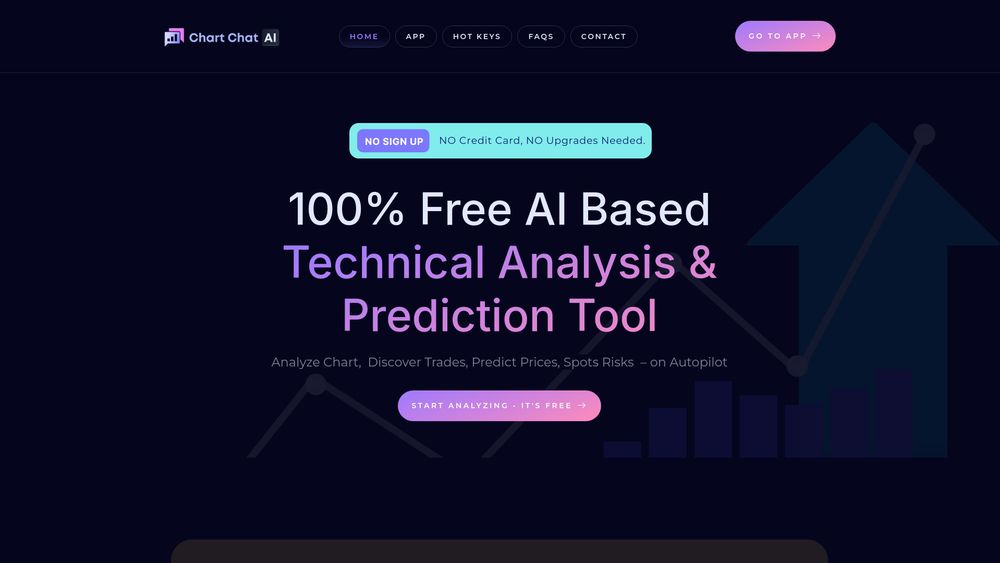 image for ChartChatAI