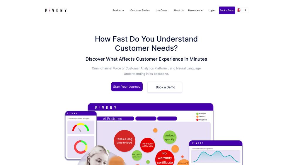 image for Voice of the customer by Pivony