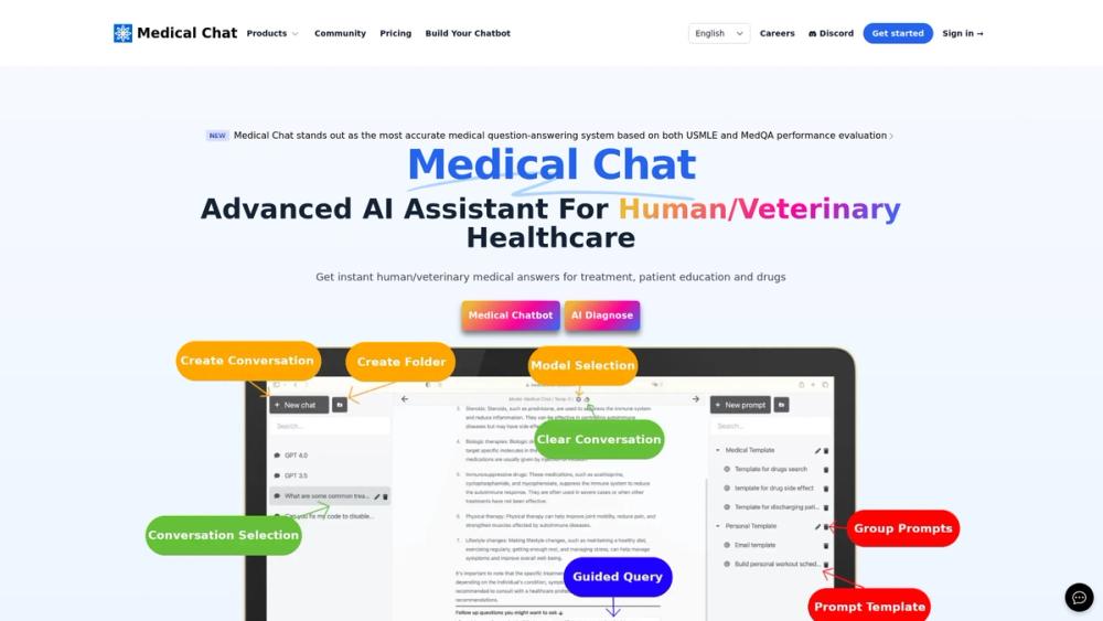image for Medical Chat