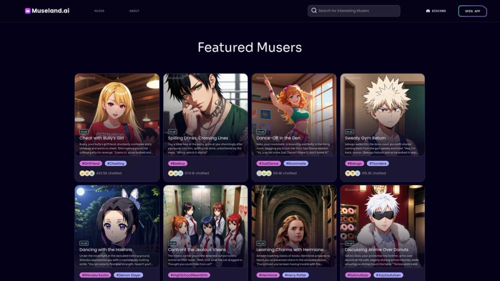 image for Museland AI
