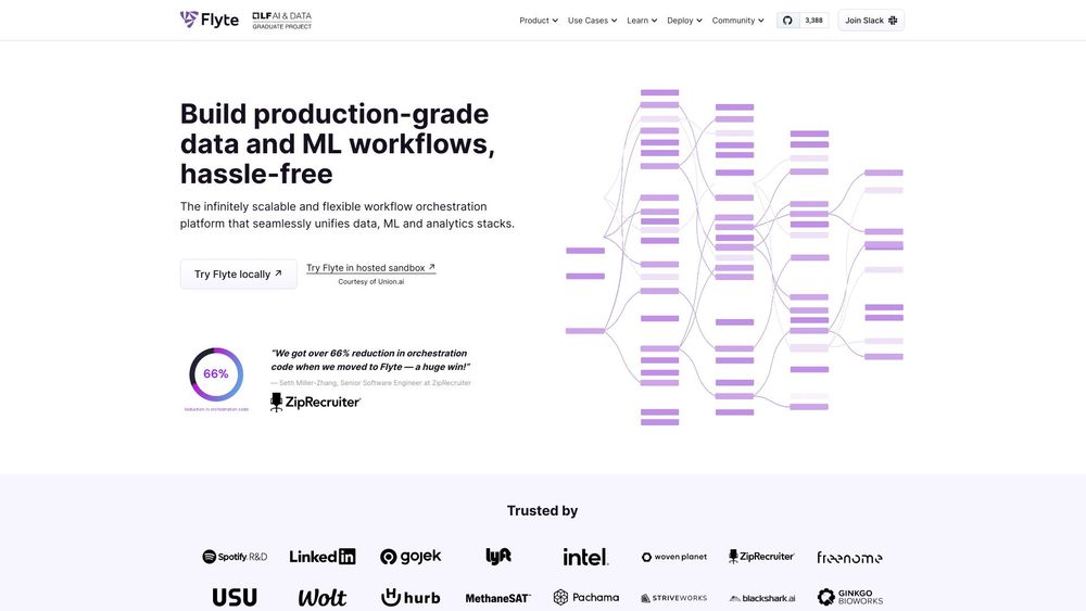 image for Flyte v1.3.0