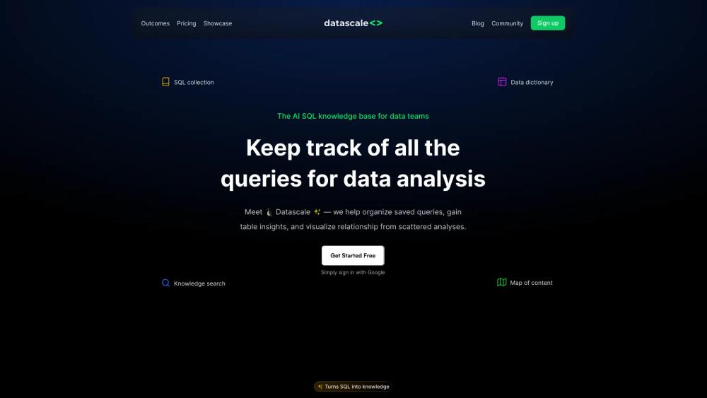 image for SQL Notes