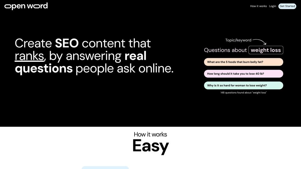 image for Openword - Real Questions, Real SEO