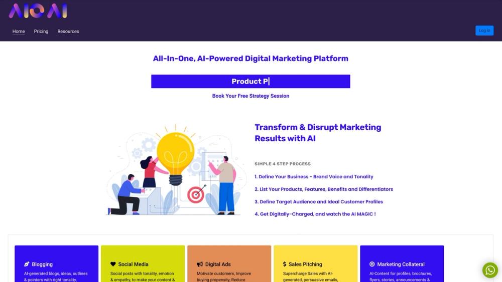 image for AIOAI
