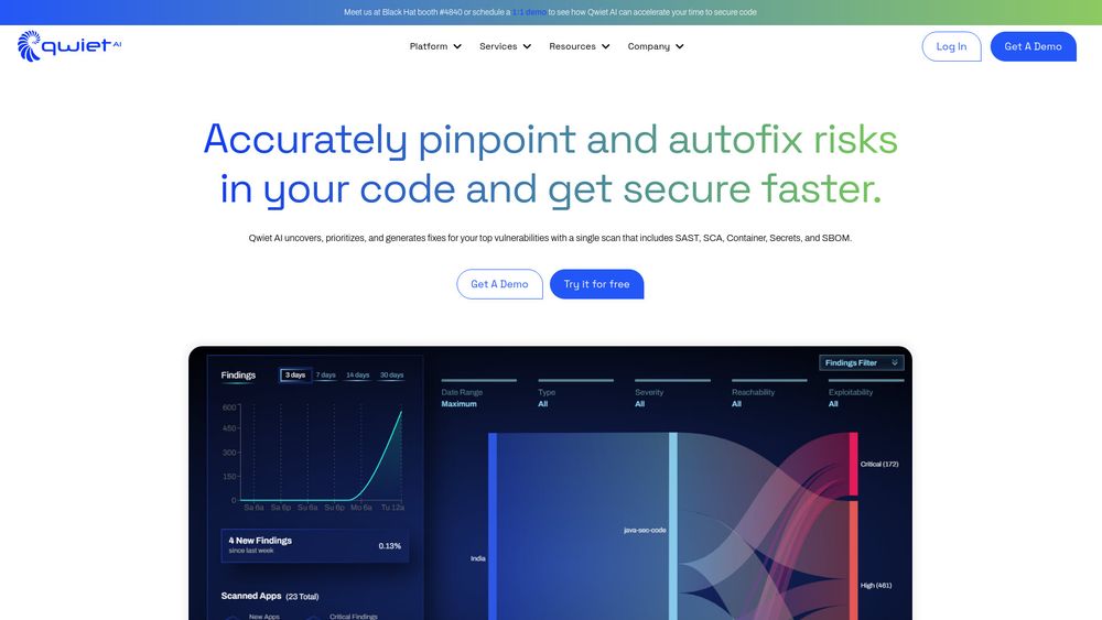 image for qwiet.ai