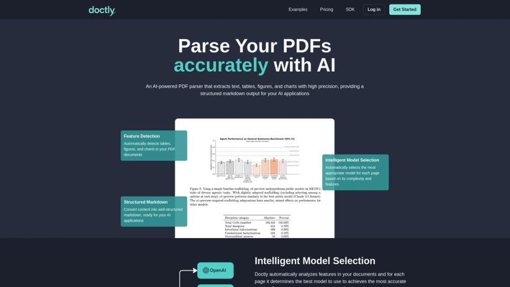 image for Doctly AI