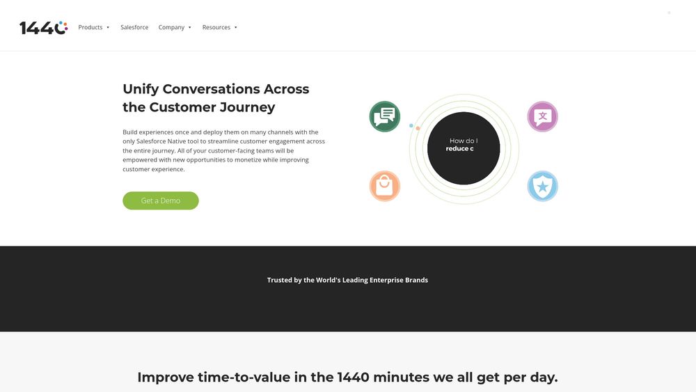 image for 1440.io