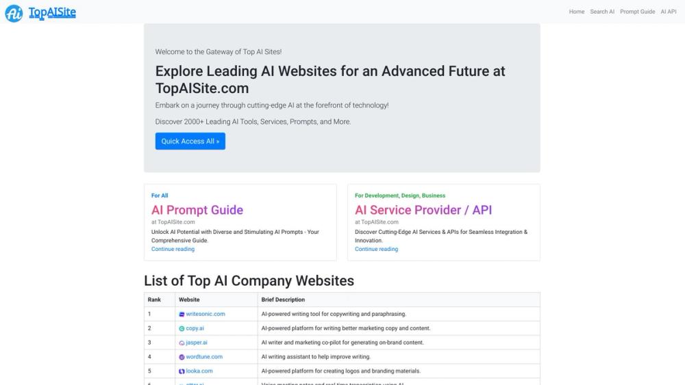 image for Top AI Site