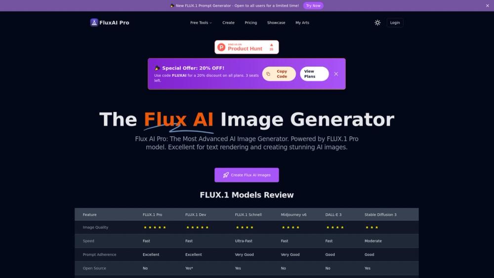 image for FluxAI Pro