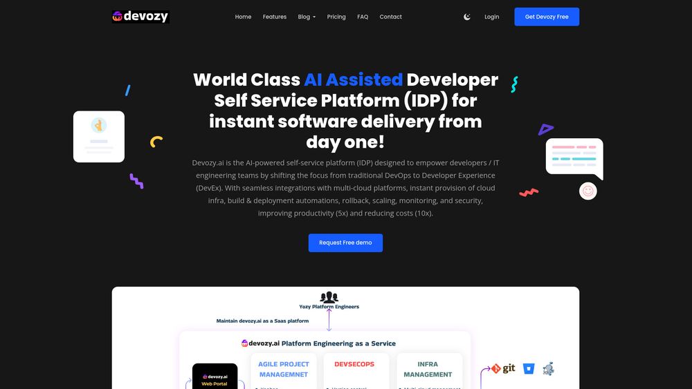 image for Devozy.ai