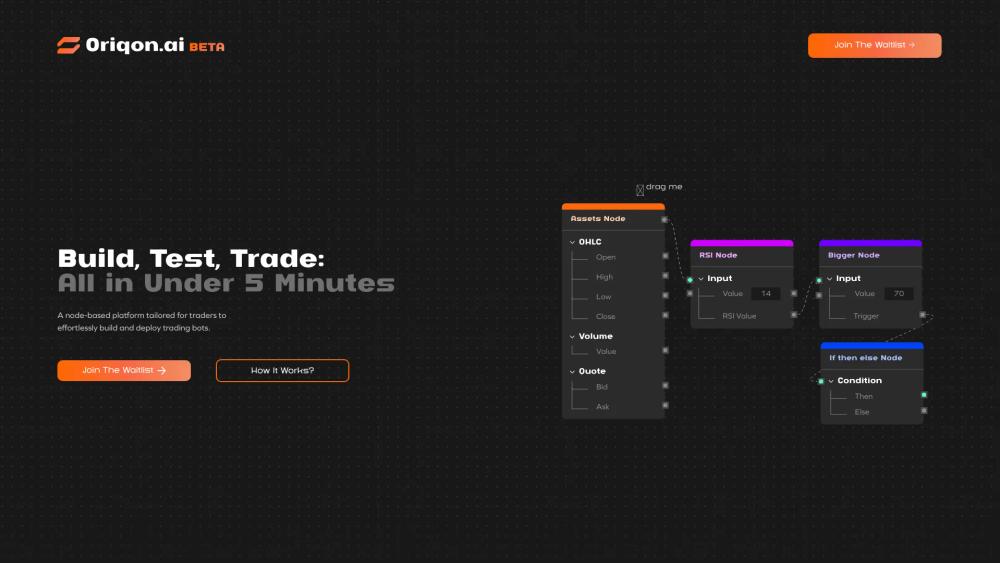 image for Oriqon.ai