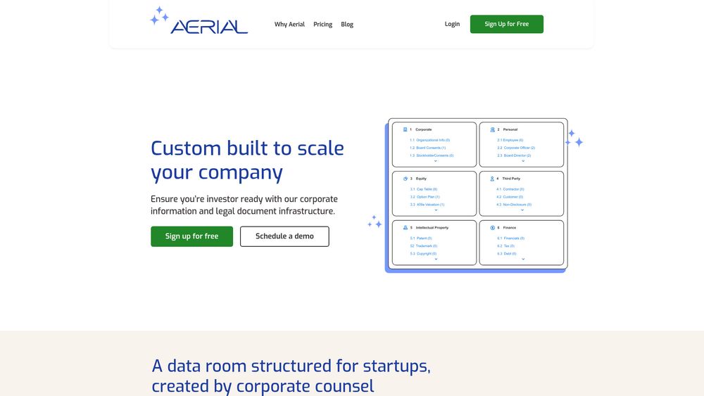 image for Aerial