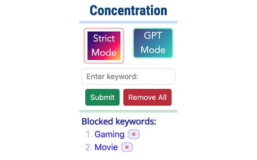 image for Concentration