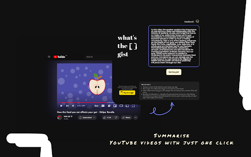 image for What's The Gist