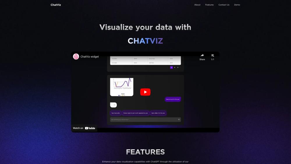 image for ChatViz
