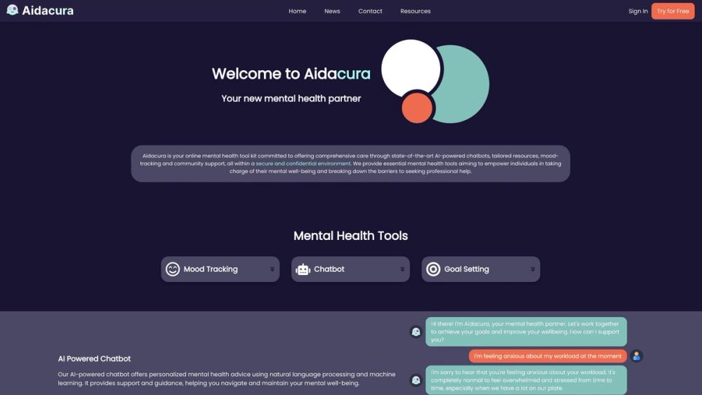 image for Aidacura