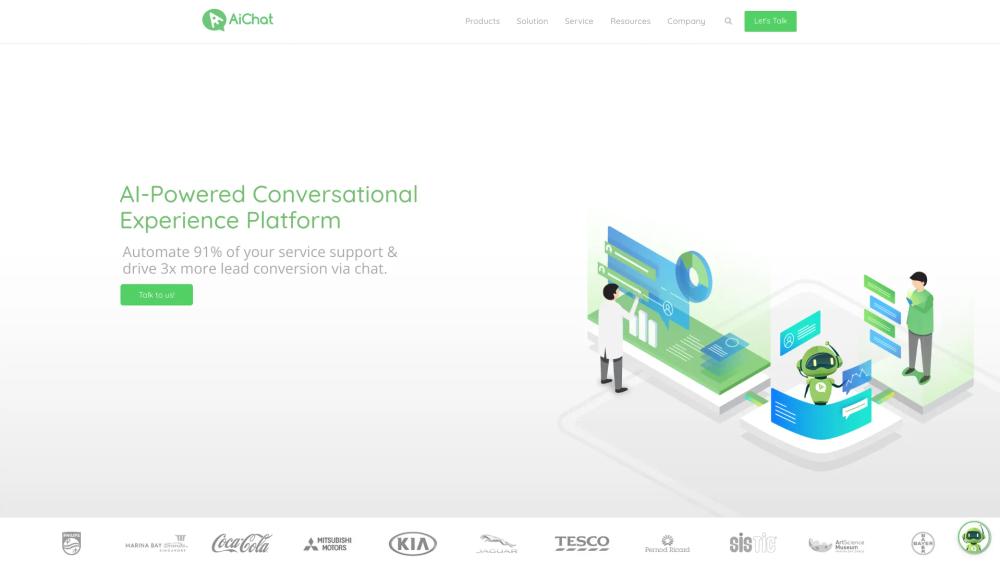 image for aichat.com
