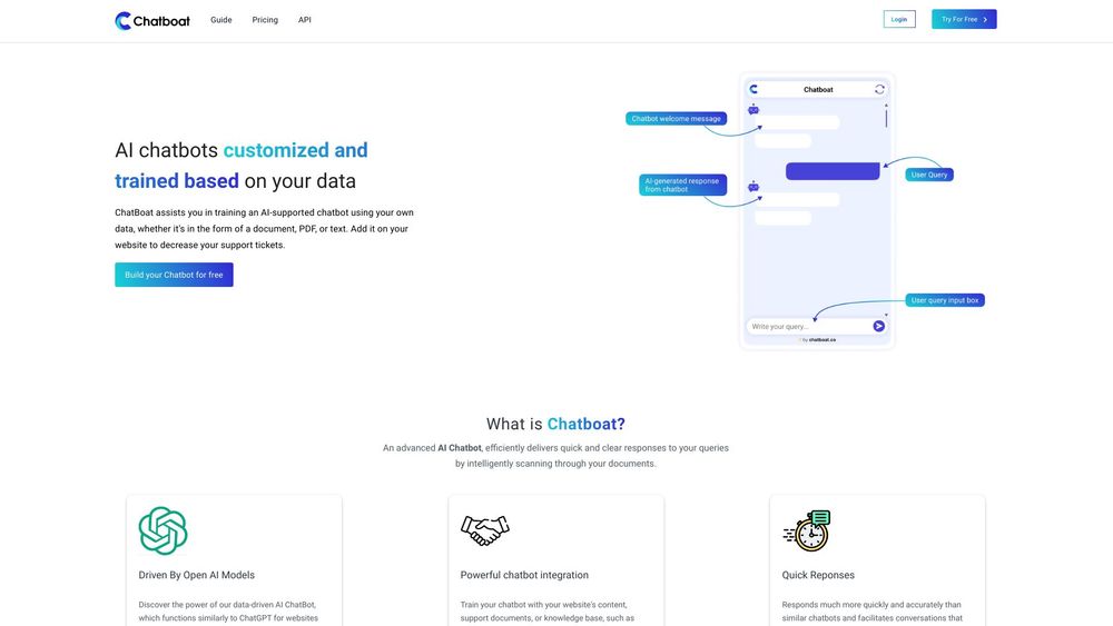 image for Chatboat