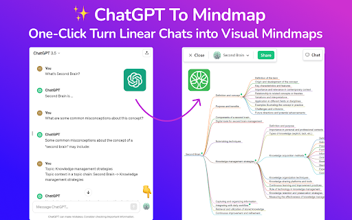 image for MindTree: Mindmap for ChatGPT