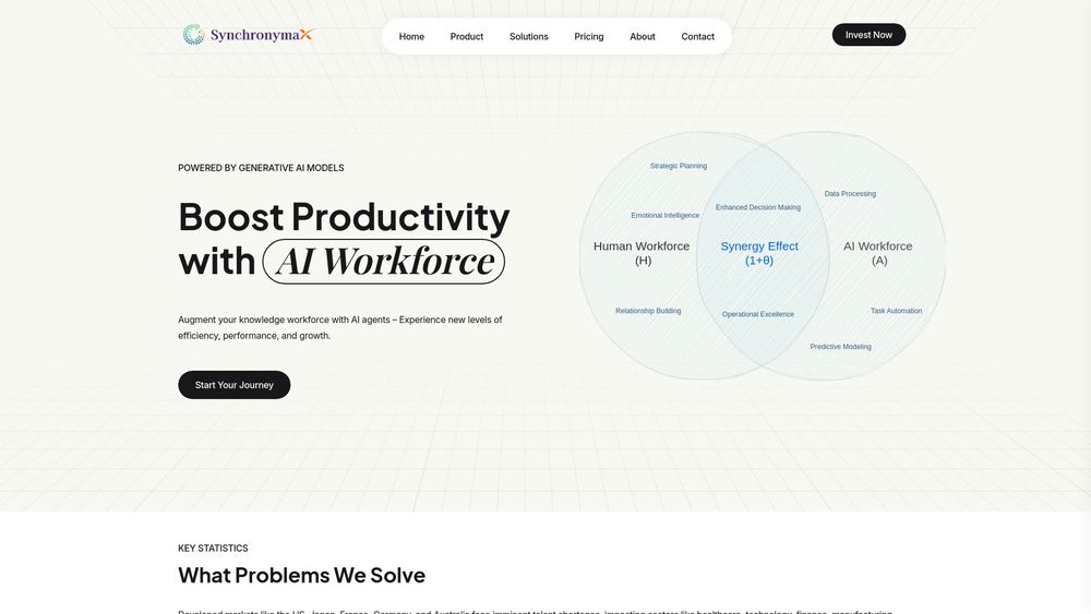 image for Synchronymax
