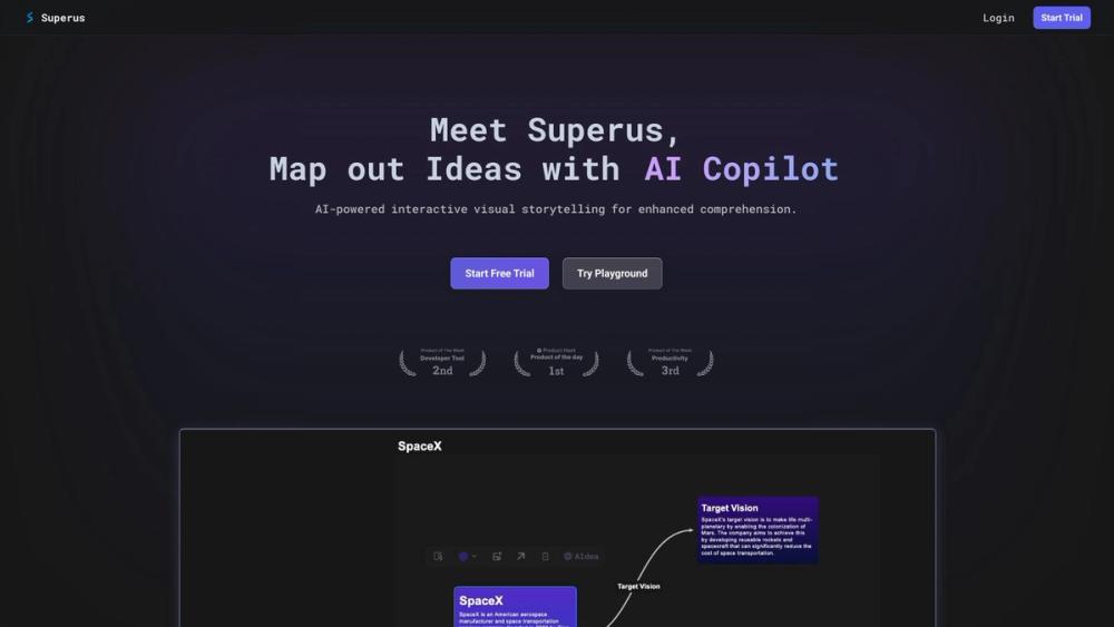 image for Superus