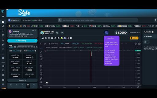 image for ChartIQ AI