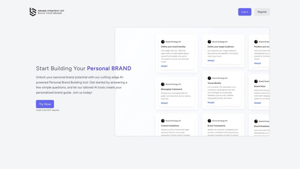 image for Brand Strategy Kit