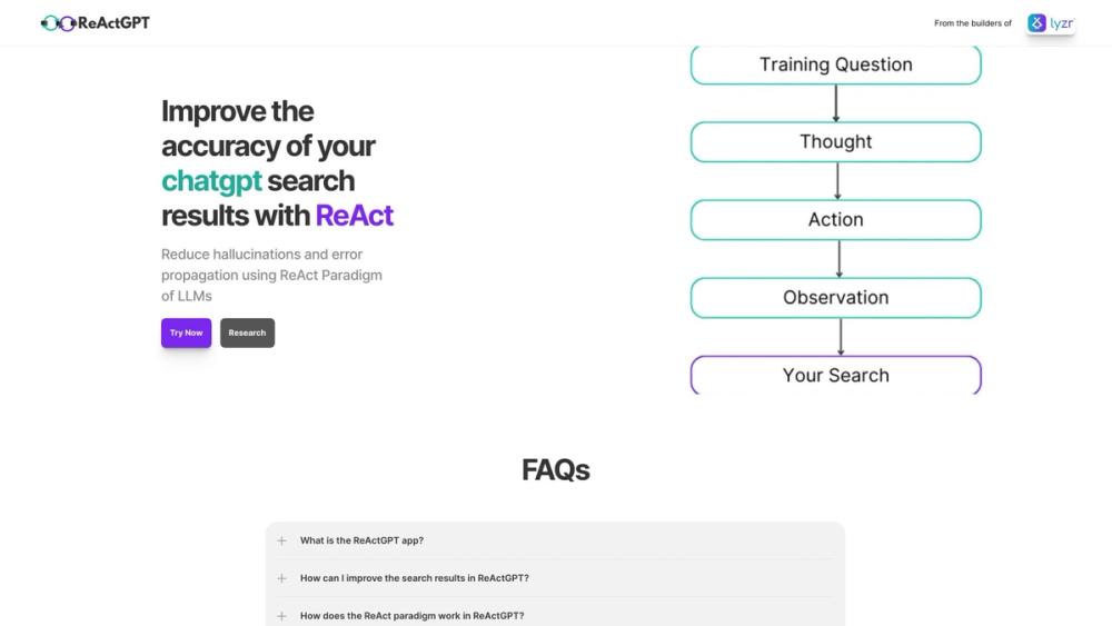 image for ReActGPT