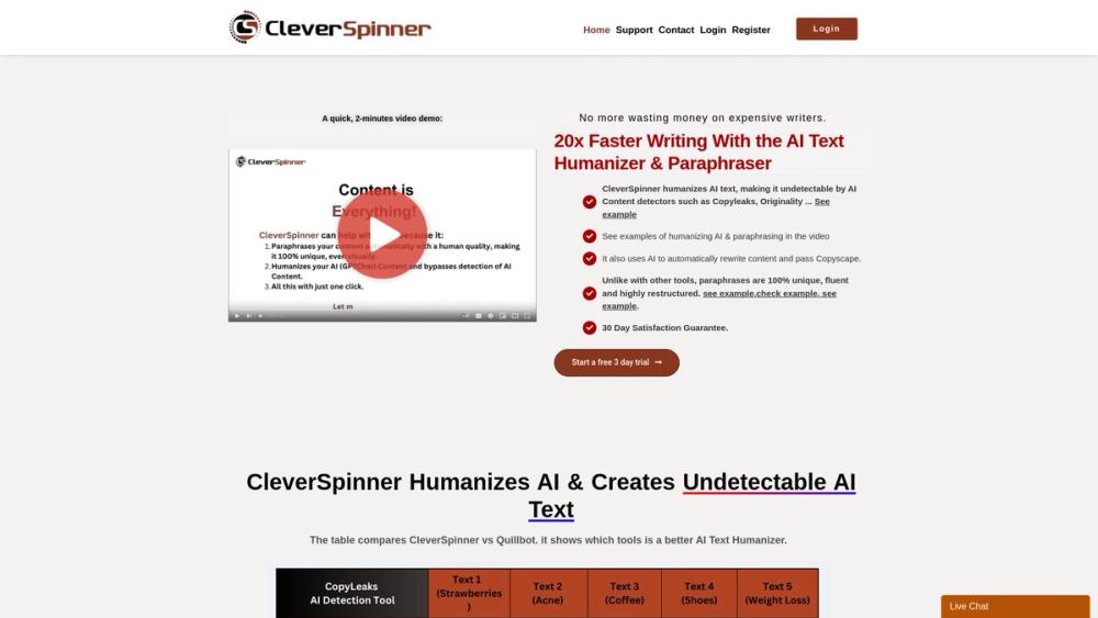 image for CleverSpinner - AI Humanizer & Paraphrasing Tool