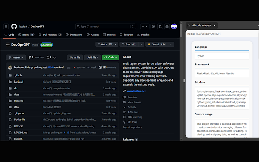 image for AI code analyzer