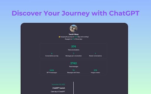 image for ChatGPT Sugar: Make Your ChatGPT Sweeter