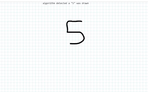 image for drawing calculator
