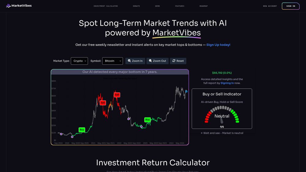image for MarketVibes