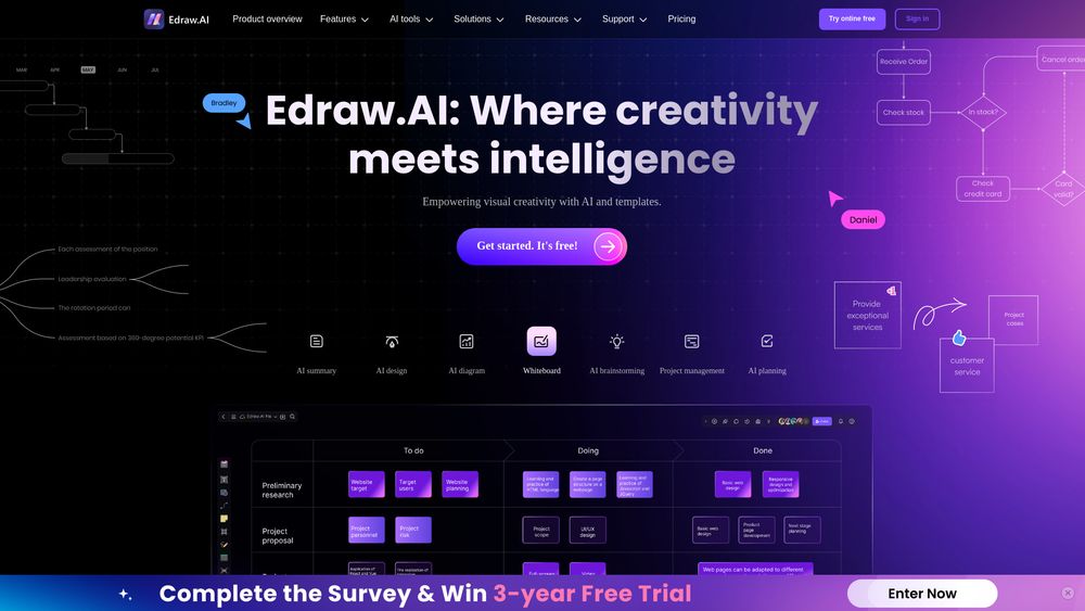 image for edraw ai