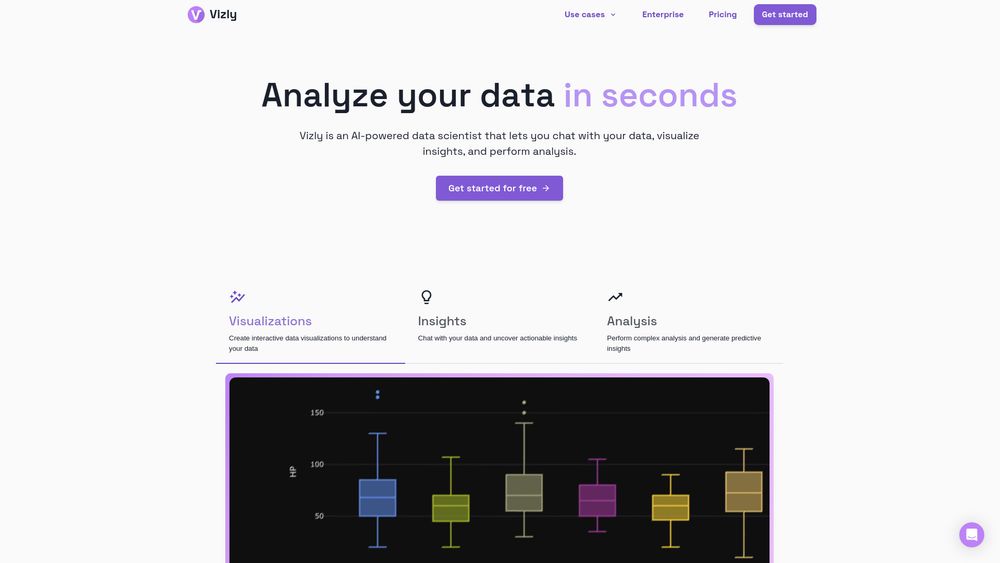 image for Vizly