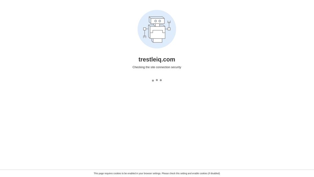 image for trestleiq.com