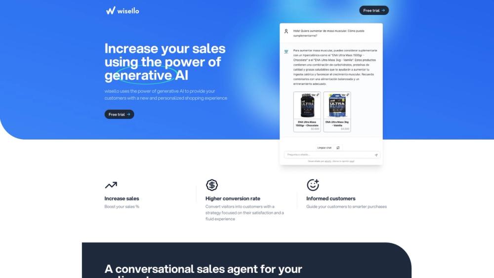 image for wisello