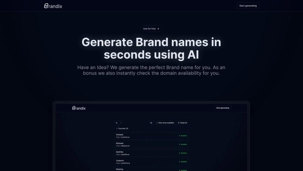 image for Brandix AI
