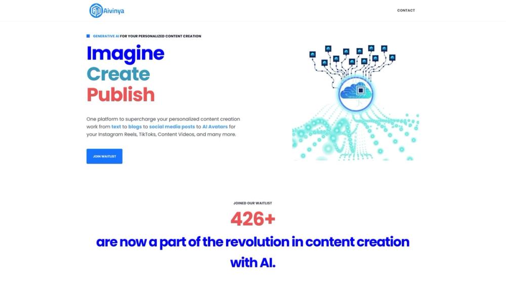 image for Aivinya