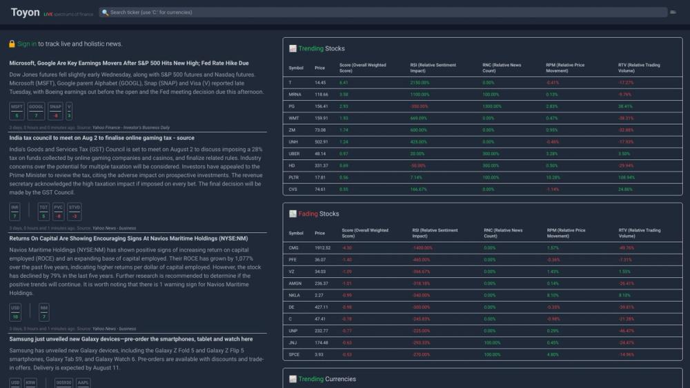 image for Toyon.Live