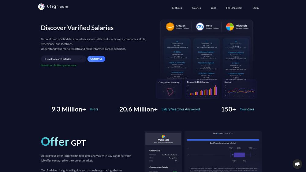image for 6figr.com