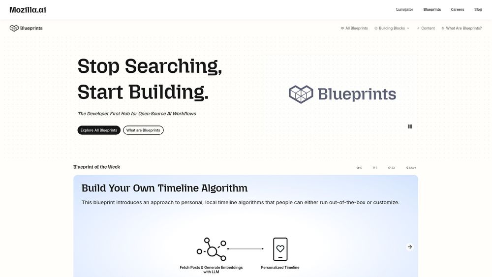 image for Blueprints