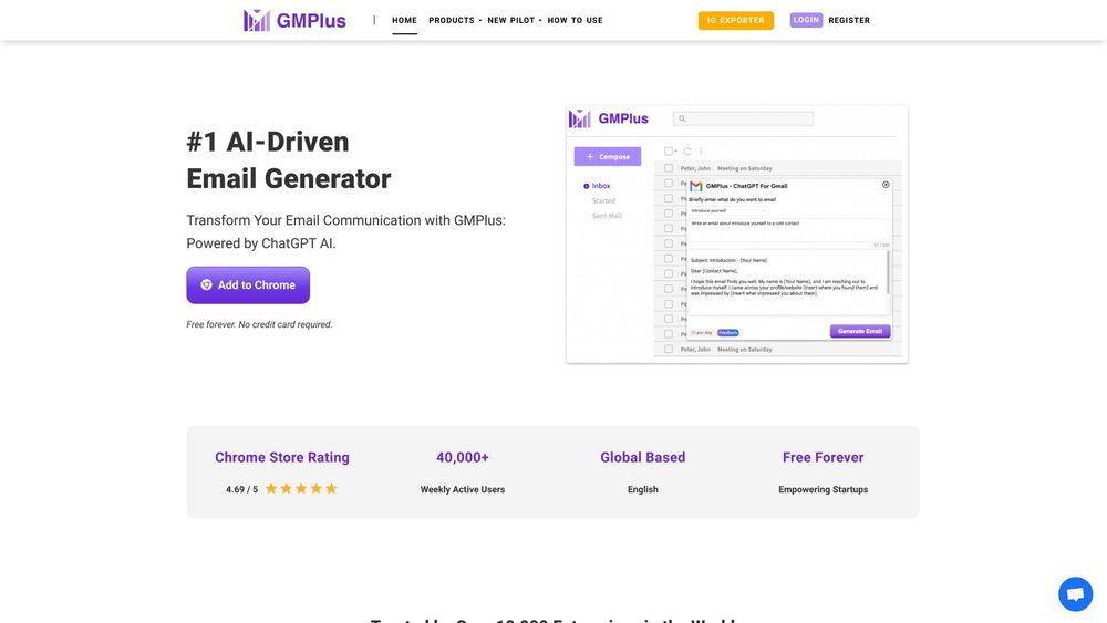 image for GMPlus