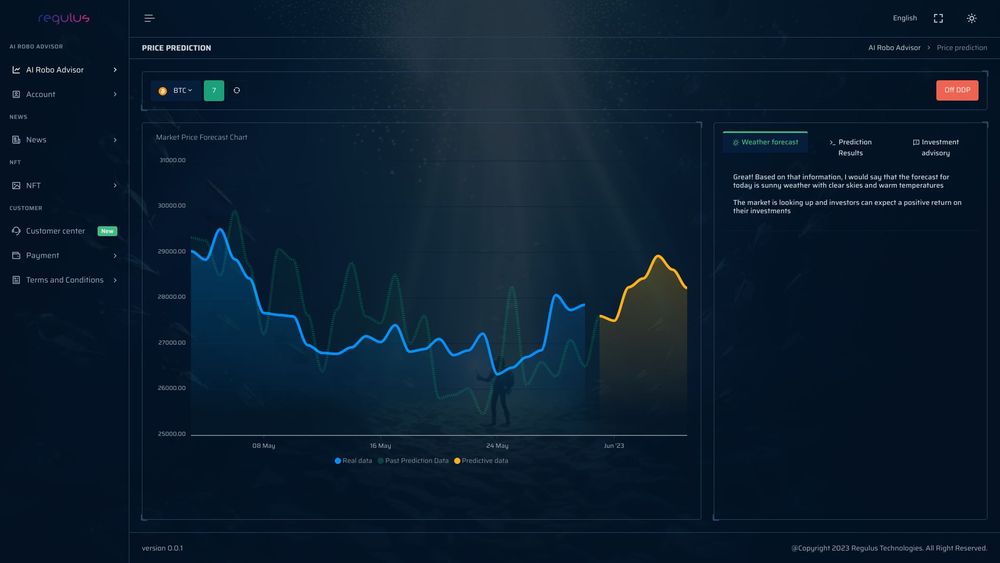 image for Cryptocurrency Forecast and RoboAdvisor