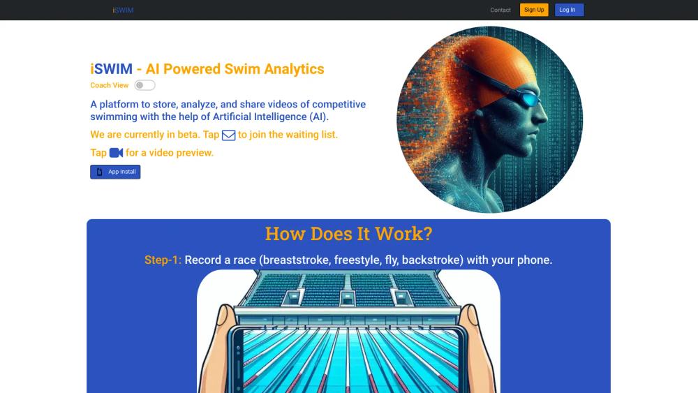 image for iSWIM