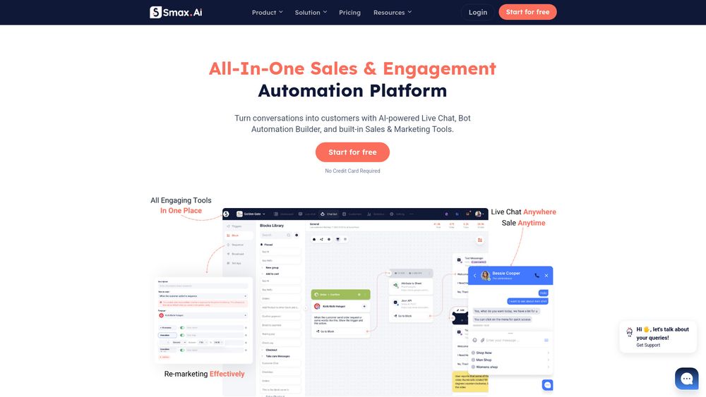 image for Smax AI